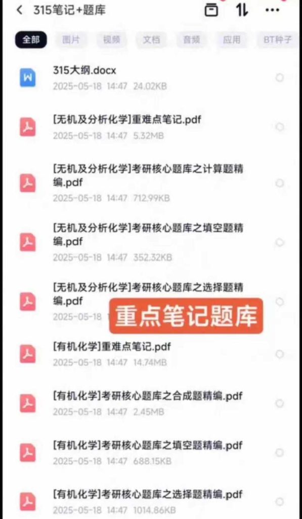 2026考研315化学(农)备考资料 08-25历年真题+无机有机重难点笔记+选择计算核心题库_秘匣阁