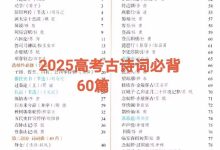 高考语文高中必背古诗词60篇 高中古诗词文言文汇编_秘匣阁