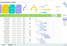 项目管理多项目进度明细表甘特图模板Excel版_秘匣阁