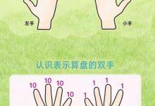 少儿珠算心算、手指速算、心脑速算学习资料，一套齐全_秘匣阁