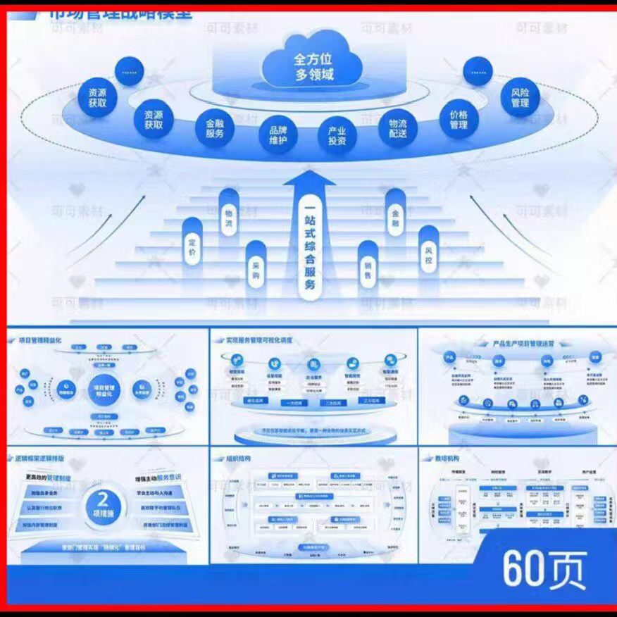 蓝色立体战略模型PPT模板 60页完整商务风企业规划汇报_秘匣阁