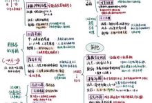 401页公务员行测高分手写笔记，申论模版答题卡_秘匣阁