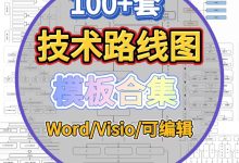 100+技术路线图模板合集｜Word/Visio可编辑｜汇报通用_秘匣阁
