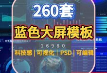 260套蓝色科技感数据可视化大屏模板｜PSD可编辑_秘匣阁