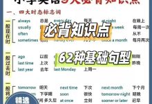 小学英语学习资料小学英语语法知识点汇总超全超实用小学英语_秘匣阁