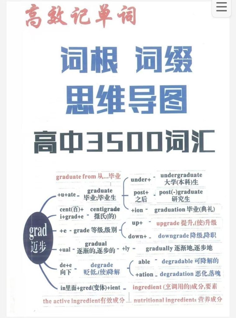 高中必考英语单词汇总 128 页学霸珍藏手册_秘匣阁